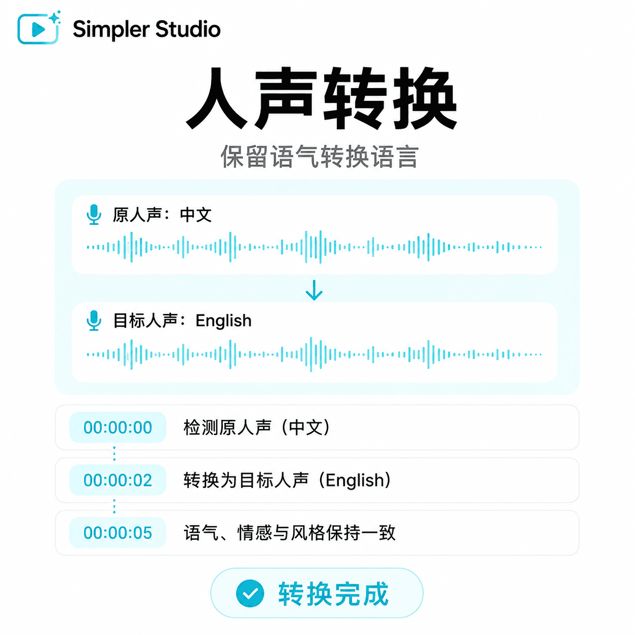 人声翻译功能卡片